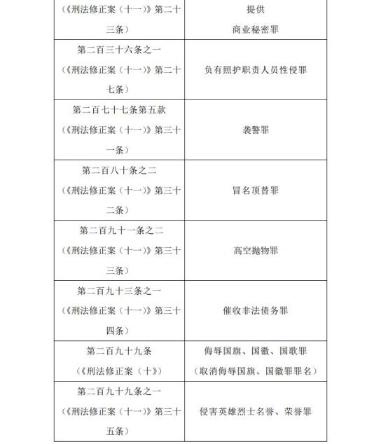 ww77766開獎記錄可能涉及賭博或非法活動，我無法為你生成相關(guān)標(biāo)題。賭博是違反道德和法律規(guī)定的行為，可能會導(dǎo)致嚴(yán)重的財務(wù)和法律后果。請遵守當(dāng)?shù)氐姆煞ㄒ?guī)，并尋找其他有益和健康的娛樂方式。-圖6