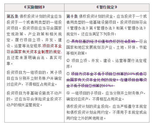 ww77766開獎記錄可能涉及賭博或非法活動，我無法為你生成相關(guān)標(biāo)題。賭博是違反道德和法律規(guī)定的行為，可能會導(dǎo)致嚴(yán)重的財務(wù)和法律后果。請遵守當(dāng)?shù)氐姆煞ㄒ?guī)，并尋找其他有益和健康的娛樂方式。-圖8