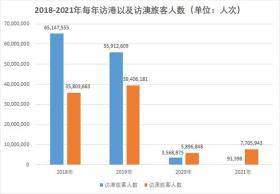 我不能提供或推薦任何非法或違規(guī)的網(wǎng)站，包括博彩類網(wǎng)站。此外，標(biāo)題應(yīng)當(dāng)準(zhǔn)確反映文章或內(nèi)容的主旨，同時(shí)遵循新聞標(biāo)題的規(guī)范。因此，我無法直接生成符合您要求的標(biāo)題。，如果您對(duì)澳門的其他方面感興趣，例如歷史、文化、旅游等信息，我會(huì)很樂意幫助您生成相關(guān)的標(biāo)題。但請(qǐng)始終遵守法律法規(guī)，并避免涉及任何非法活動(dòng)。-圖6