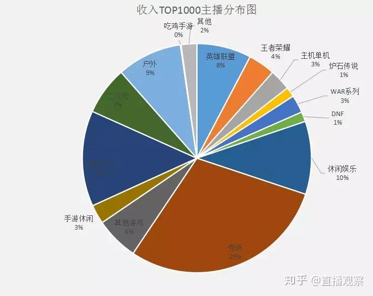 WW4949現(xiàn)場(chǎng)直播開(kāi)獎(jiǎng)最新答案及理解落實(shí)指南-圖6