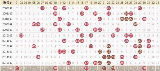 解析香港WW777766開獎結(jié)果及實施熱門話題-圖8