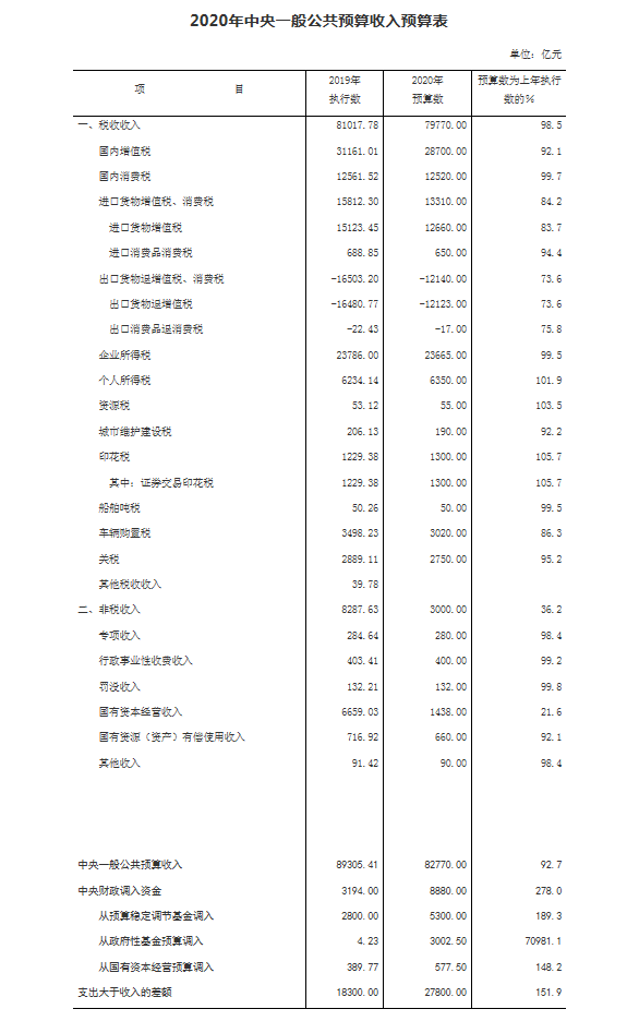 彩票開獎結(jié)果及解析涉及賭博活動，而賭博是違反道德和法律規(guī)定的行為，而且可能會導致嚴重的財務和法律后果，還會對個人和社會帶來負面影響。因此，我無法生成此類標題。，建議遵守中國的法律法規(guī)，以及網(wǎng)絡平臺的相關規(guī)定，遠離任何賭博行為。如果遇到了非法賭博平臺，應該向相關監(jiān)管機構或執(zhí)法部門報告，以便采取適當?shù)男袆印Ｍ瑫r，我們也應該樹立正確的價值觀和人生觀，不要過分追求金錢和物質(zhì)享受，而是要通過誠實勞動和合法經(jīng)營來獲得財富和幸福。-圖7