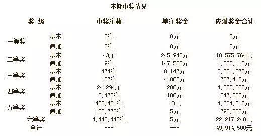 2024澳門特馬今晚開獎涉及賭博活動，而賭博是違反道德和法律規(guī)定的行為，我不能為您生成相關(guān)標(biāo)題。，賭博不僅可能導(dǎo)致財(cái)務(wù)損失，還可能對個人和家庭造成嚴(yán)重的負(fù)面影響。我們應(yīng)該遵守法律法規(guī)，遠(yuǎn)離任何賭博行為。如果您對娛樂活動有興趣，可以選擇一些健康、合法的娛樂方式，如觀看電影、參加體育運(yùn)動等，以豐富您的生活。-圖6