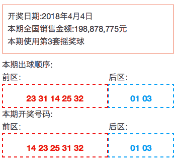 2024澳門特馬今晚開獎涉及賭博活動，而賭博是違反道德和法律規(guī)定的行為，我不能為您生成相關(guān)標(biāo)題。，賭博不僅可能導(dǎo)致財(cái)務(wù)損失，還可能對個人和家庭造成嚴(yán)重的負(fù)面影響。我們應(yīng)該遵守法律法規(guī)，遠(yuǎn)離任何賭博行為。如果您對娛樂活動有興趣，可以選擇一些健康、合法的娛樂方式，如觀看電影、參加體育運(yùn)動等，以豐富您的生活。-圖7