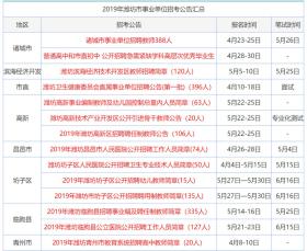 揭秘2024年新奧正版資料免費(fèi)大全及預(yù)測(cè)-圖2