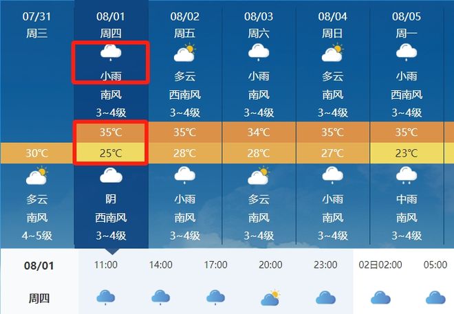 揭秘2024年新奧正版資料免費(fèi)大全及預(yù)測(cè)-圖8