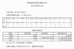 新澳彩等賭博相關(guān)內(nèi)容是違法的，并且可能會導(dǎo)致嚴(yán)重的財務(wù)和法律后果，因此，我無法為你生成相關(guān)的標(biāo)題。，賭博不僅違反了法律法規(guī)，而且也會對個人和家庭造成極大的傷害。我們應(yīng)該遵守法律法規(guī)，遠(yuǎn)離任何賭博行為，保護(hù)自己和家庭的幸福。同時，我們也應(yīng)該積極倡導(dǎo)健康、文明的生活方式，樹立正確的價值觀和人生觀，共同營造一個和諧、穩(wěn)定的社會環(huán)境。-圖7