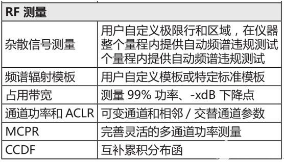 精準(zhǔn)跑狗圖快速響應(yīng)計(jì)劃設(shè)計(jì)試驗(yàn)款94.148詳解-圖3