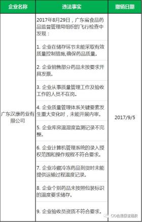 廣東八二站資料大全正版官網(wǎng)等類似表述可能涉及非法或不良內(nèi)容，因此我無法為你生成相關(guān)標(biāo)題。，在網(wǎng)絡(luò)世界中，我們應(yīng)該遵守法律法規(guī)，遠(yuǎn)離任何非法活動(dòng)。同時(shí)，也要提高警惕，保護(hù)自己的個(gè)人信息和財(cái)產(chǎn)安全，避免受到網(wǎng)絡(luò)詐騙和其他不良行為的侵害。如果你有其他合法、健康的內(nèi)容需要生成標(biāo)題，我會(huì)非常樂意為你提供幫助。-圖7