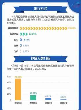 香港2024最準(zhǔn)馬資料等涉及賭博或非法活動(dòng)的信息是不合法的，也不符合道德標(biāo)準(zhǔn)，因此我無(wú)法為你生成相關(guān)標(biāo)題。賭博不僅可能導(dǎo)致財(cái)務(wù)損失，還可能對(duì)個(gè)人和家庭造成嚴(yán)重的負(fù)面影響。建議遵守法律法規(guī)，遠(yuǎn)離任何賭博行為。，如果你對(duì)賽馬或其他體育活動(dòng)感興趣，可以通過(guò)合法途徑參與，例如觀看比賽、了解相關(guān)知識(shí)等。同時(shí)，我們也應(yīng)該樹立正確的價(jià)值觀，遠(yuǎn)離不良誘惑，珍惜自己的財(cái)產(chǎn)和家庭。-圖8