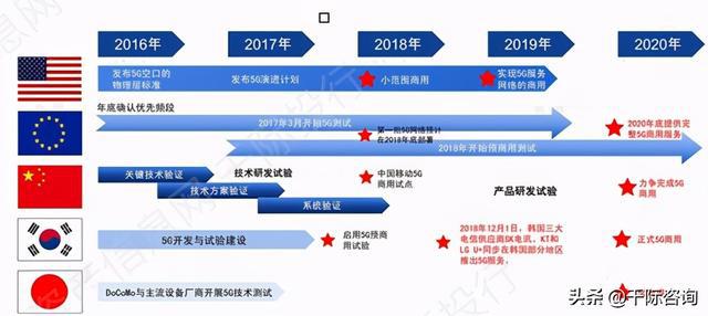 2023新澳門資料大全及增強版74.187數(shù)據(jù)分析詳解-圖3