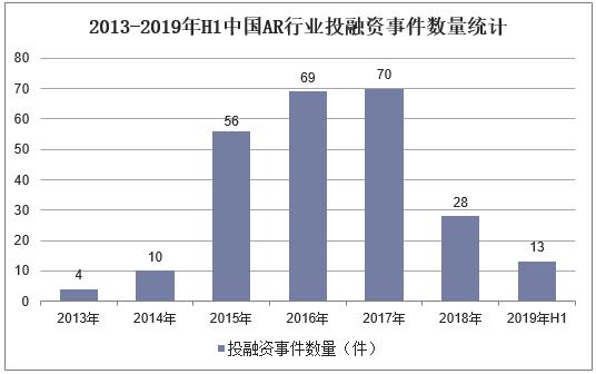 2023新澳門資料大全及增強版74.187數(shù)據(jù)分析詳解-圖7