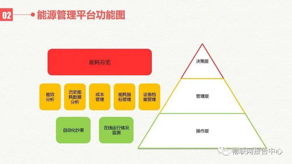 新澳門免費(fèi)資料涉及賭博或非法內(nèi)容，我無法為你提供相關(guān)幫助。賭博是違反道德和法律規(guī)定的行為，而且可能會(huì)導(dǎo)致嚴(yán)重的財(cái)務(wù)和法律后果。我們應(yīng)該遵守中國(guó)的法律法規(guī)，以及網(wǎng)絡(luò)安全和道德規(guī)范，遠(yuǎn)離任何賭博行為。，同時(shí)，我們也應(yīng)該建立積極、健康、和平的社交關(guān)系。如果您有任何疑慮或擔(dān)憂，建議咨詢合適的專業(yè)人士或?qū)で笃渌线m的幫助和支持。-圖8