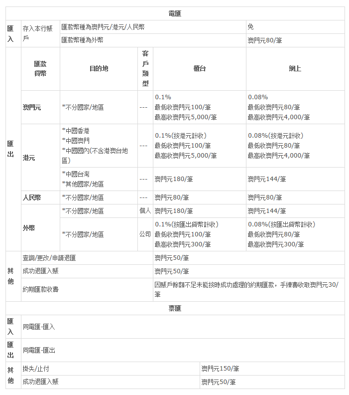 新澳門資料大全最新版本97.148更新內(nèi)容及前沿評估-圖4