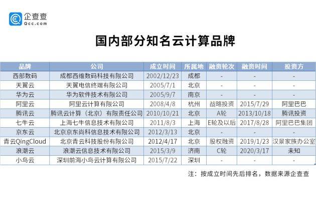 新澳好彩等彩票相關(guān)信息可能涉及賭博，而賭博是違反道德和法律規(guī)定的行為，我不能為您生成此類標(biāo)題。，賭博不僅可能導(dǎo)致財務(wù)損失，還可能對個人和家庭造成嚴(yán)重的負(fù)面影響。我們應(yīng)該遵守法律法規(guī)，遠(yuǎn)離任何賭博行為。如果您對彩票有興趣，可以通過正規(guī)渠道購買，但請務(wù)必理性對待，不要沉迷其中。-圖3