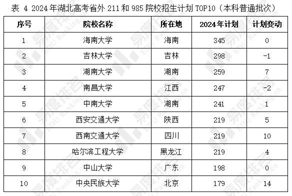 新澳好彩等彩票相關(guān)信息可能涉及賭博，而賭博是違反道德和法律規(guī)定的行為，我不能為您生成此類標(biāo)題。，賭博不僅可能導(dǎo)致財務(wù)損失，還可能對個人和家庭造成嚴(yán)重的負(fù)面影響。我們應(yīng)該遵守法律法規(guī)，遠(yuǎn)離任何賭博行為。如果您對彩票有興趣，可以通過正規(guī)渠道購買，但請務(wù)必理性對待，不要沉迷其中。-圖7