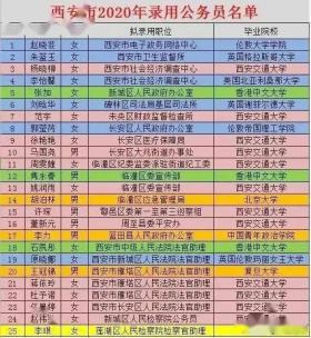 2024年天天彩資料涉及賭博或非法彩票活動(dòng)，因此我無法為你生成相關(guān)標(biāo)題。賭博和非法彩票活動(dòng)不僅違反法律法規(guī)，而且可能導(dǎo)致嚴(yán)重的財(cái)務(wù)和法律后果。建議遵守中國的法律法規(guī)，以及網(wǎng)絡(luò)安全和道德規(guī)范，遠(yuǎn)離任何賭博和非法彩票活動(dòng)。，如果你對(duì)彩票有興趣，應(yīng)該通過合法途徑購買，并理性對(duì)待彩票，不要將其視為一種賺錢的方式，而是將其看作一種娛樂方式。同時(shí)，也要注意保護(hù)自己的個(gè)人信息和資金安全，避免受到網(wǎng)絡(luò)詐騙和其他不法行為的侵害。-圖6