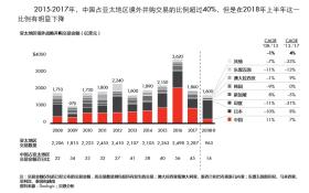 四不像通常指的是一種不合法的、非正規(guī)的彩票或賭博形式，而澳門是中國的一個(gè)特別行政區(qū)，擁有合法的博彩業(yè)。然而，標(biāo)題中提到的2024澳門四不像及后續(xù)內(nèi)容可能涉及非法或違規(guī)的博彩活動(dòng)，因此我無法為您生成這樣的標(biāo)題。，博彩活動(dòng)應(yīng)該遵守法律法規(guī)，選擇合法、正規(guī)的渠道進(jìn)行。非法博彩不僅可能導(dǎo)致財(cái)務(wù)損失，還可能涉及法律風(fēng)險(xiǎn)。建議遠(yuǎn)離任何非法博彩活動(dòng)，保護(hù)自己的合法權(quán)益。，如果您對(duì)澳門或博彩業(yè)有合法的興趣，可以選擇了解澳門的正規(guī)博彩業(yè)、旅游文化等方面，以獲取更多有益的信息。-圖4