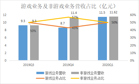 四不像通常指的是一種不合法的、非正規(guī)的彩票或賭博形式，而澳門是中國的一個(gè)特別行政區(qū)，擁有合法的博彩業(yè)。然而，標(biāo)題中提到的2024澳門四不像及后續(xù)內(nèi)容可能涉及非法或違規(guī)的博彩活動(dòng)，因此我無法為您生成這樣的標(biāo)題。，博彩活動(dòng)應(yīng)該遵守法律法規(guī)，選擇合法、正規(guī)的渠道進(jìn)行。非法博彩不僅可能導(dǎo)致財(cái)務(wù)損失，還可能涉及法律風(fēng)險(xiǎn)。建議遠(yuǎn)離任何非法博彩活動(dòng)，保護(hù)自己的合法權(quán)益。，如果您對(duì)澳門或博彩業(yè)有合法的興趣，可以選擇了解澳門的正規(guī)博彩業(yè)、旅游文化等方面，以獲取更多有益的信息。-圖8