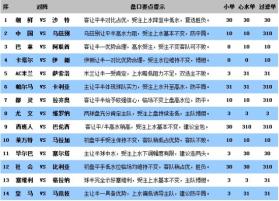 4949澳門免費(fèi)資料大全可能涉及賭博或不良信息，因此我無(wú)法為你生成相關(guān)標(biāo)題。賭博是違反道德和法律規(guī)定的行為，而且可能會(huì)導(dǎo)致嚴(yán)重的財(cái)務(wù)和法律后果。我們應(yīng)該遵守法律和道德準(zhǔn)則，遠(yuǎn)離任何賭博行為。，如果你有其他合法、健康且積極的內(nèi)容需要生成標(biāo)題，我會(huì)很樂(lè)意幫助你。例如，關(guān)于科技創(chuàng)新、文化傳承、健康生活等方面的內(nèi)容，我都可以為你提供有創(chuàng)意且吸引人的標(biāo)題。請(qǐng)隨時(shí)告訴我你需要幫助的具體內(nèi)容。-圖5