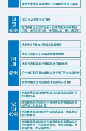 最準一肖100%等賭博相關內容違法，因此我無法為你生成標題。，賭博是違反道德和法律規(guī)定的行為，而且可能會導致嚴重的財務和法律后果。我們應該遵守中國的法律法規(guī)，以及網絡安全和道德規(guī)范，遠離任何賭博行為。為了自身財產安全和社會穩(wěn)定，請切勿參與賭博或傳播賭博相關信息。-圖2