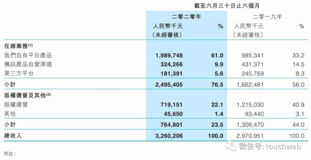 澳門三肖三碼精準(zhǔn)預(yù)測涉及賭博，是非法活動，我無法為您生成相關(guān)標(biāo)題。賭博不僅違反了法律法規(guī)，也違背了道德和倫理準(zhǔn)則。我們應(yīng)該遵守中國的法律法規(guī)，以及網(wǎng)絡(luò)安全和道德規(guī)范，遠(yuǎn)離任何賭博行為。同時，我們也應(yīng)該提高警惕，防范網(wǎng)絡(luò)詐騙和不良信息的侵害，保護(hù)自己的財產(chǎn)安全和個人信息安全。-圖3