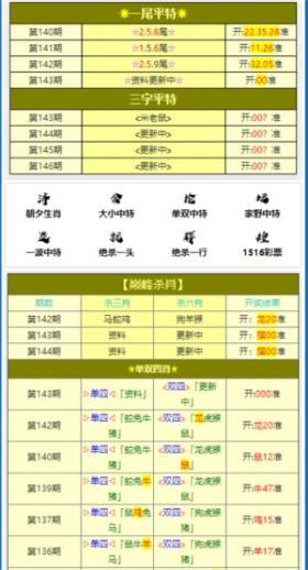 新澳門黃大仙8碼大公開等涉及賭博的內(nèi)容是違法的，并且可能會(huì)導(dǎo)致嚴(yán)重的財(cái)務(wù)和法律后果，因此我無法為你生成相關(guān)標(biāo)題。，賭博是一種高風(fēng)險(xiǎn)行為，不僅可能導(dǎo)致個(gè)人財(cái)務(wù)困境，還可能對(duì)家庭和社會(huì)造成負(fù)面影響。我們應(yīng)該遵守法律法規(guī)，遠(yuǎn)離任何形式的賭博活動(dòng)。同時(shí)，我們也應(yīng)該提高警惕，防范賭博帶來的危害，保護(hù)自己和身邊的人。-圖6