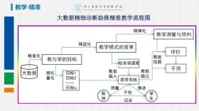 FHD型10.831新門(mén)內(nèi)部資料大全及數(shù)據(jù)驅(qū)動(dòng)實(shí)施方案-圖3