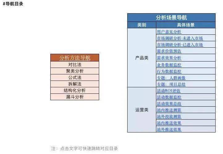 FHD型10.831新門(mén)內(nèi)部資料大全及數(shù)據(jù)驅(qū)動(dòng)實(shí)施方案-圖8