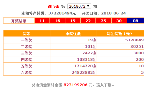 澳門彩票涉及賭博活動，在中國內(nèi)地，賭博行為是違法的，并且會帶來嚴重的社會和財務問題。因此，我無法提供任何與賭博相關(guān)的內(nèi)容。，我們應該遵守法律和道德準則，遠離任何賭博行為。如果您面臨困難或需要幫助，建議尋求合法合規(guī)的途徑，如咨詢專業(yè)人士或相關(guān)機構(gòu)，尋求幫助和支持。-圖7