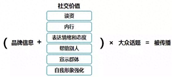 7777788888精準(zhǔn)新傳，絕對經(jīng)典的VS199.12.235.238詳解-圖8