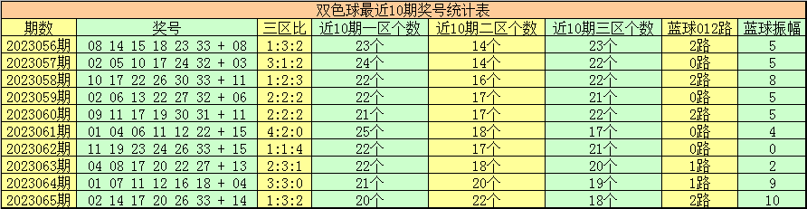 特馬等賭博活動在我國是非法的，我不能為您生成涉及賭博的標(biāo)題。賭博不僅違反了法律法規(guī)，而且可能會導(dǎo)致嚴(yán)重的財務(wù)和法律后果。我們應(yīng)該遵守中國的法律法規(guī)，以及網(wǎng)絡(luò)安全和道德規(guī)范，遠(yuǎn)離任何賭博行為。，如果您對澳門或其他地方的旅游、文化、歷史等方面感興趣，我很樂意為您提供相關(guān)的信息和建議，幫助您更好地了解和欣賞這些地方的魅力。同時，也提醒您在網(wǎng)絡(luò)活動中注意保護(hù)個人隱私和信息安全，避免受到不良信息的侵害。-圖8