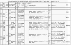 澳門正版資料兔費(fèi)大全2024及類似內(nèi)容可能涉及賭博或非法活動，我無法為您生成相關(guān)標(biāo)題。賭博是違反道德和法律規(guī)定的行為，而且可能會導(dǎo)致嚴(yán)重的財(cái)務(wù)和法律后果。請務(wù)必遵守當(dāng)?shù)氐姆煞ㄒ?guī)，并尋找其他有益和健康的娛樂方式。，同時(shí)，對于任何形式的賭博或非法活動，我們都應(yīng)該保持警惕，并避免參與其中。如果您或您身邊的人面臨賭博問題，建議尋求專業(yè)的幫助和支持，以便盡快走出困境，重拾健康的生活。，因此，我無法按照您的要求生成標(biāo)題，也建議您不要尋求或傳播此類信息。-圖3