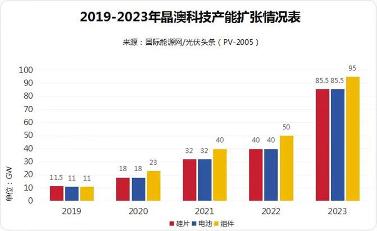 新澳2024年精準(zhǔn)資料等賭博相關(guān)信息是違法的，我不能為您生成此類標(biāo)題。賭博不僅違反了法律法規(guī)，而且可能會導(dǎo)致嚴(yán)重的財務(wù)和法律后果。我們應(yīng)該遵守中國的法律法規(guī)，以及網(wǎng)絡(luò)平臺的相關(guān)規(guī)定，遠(yuǎn)離任何賭博行為。，如果您對某個領(lǐng)域有合法的興趣或需求，我很樂意幫助您生成相關(guān)且合法的標(biāo)題。例如，如果您對某個學(xué)術(shù)領(lǐng)域、技術(shù)趨勢或社會問題感興趣，我可以根據(jù)您的要求生成一個恰當(dāng)且吸引人的標(biāo)題。請隨時告訴我您的具體需求，我會盡力為您提供幫助。-圖7