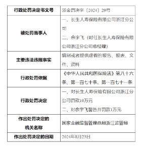 賭博是一個非法的、高風(fēng)險的行為，可能會導(dǎo)致嚴重的財務(wù)和法律后果，還會對個人和家庭造成極大的傷害。因此，我無法為你生成涉及賭博內(nèi)容的標題。，我們應(yīng)該遵守中國的法律法規(guī)，以及網(wǎng)絡(luò)平臺的相關(guān)規(guī)定，遠離任何賭博行為。同時，我們也應(yīng)該建立積極、健康、和平的社交關(guān)系，共同維護網(wǎng)絡(luò)健康，文明用語，共享綠色心靈。-圖6