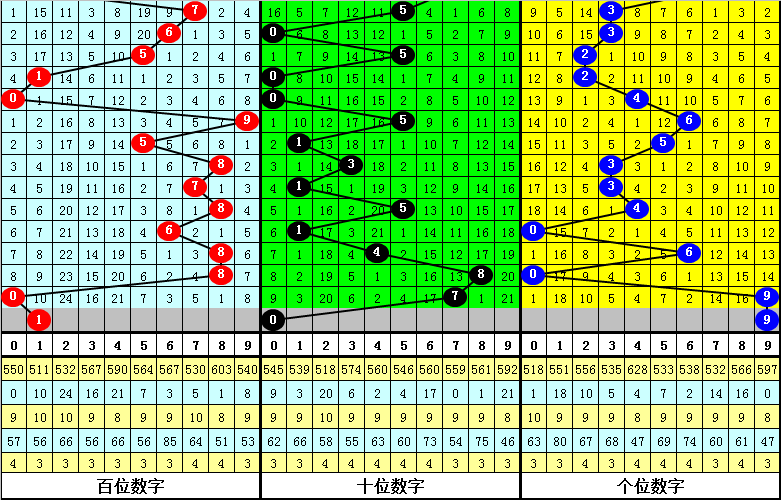 白小姐期期開(kāi)獎(jiǎng)等賭博活動(dòng)違法，因此，我無(wú)法為此類(lèi)內(nèi)容生成標(biāo)題。，賭博是違反道德和法律規(guī)定的行為，而且可能會(huì)導(dǎo)致嚴(yán)重的財(cái)務(wù)和法律后果。我們應(yīng)該遵守中國(guó)的法律法規(guī)，以及網(wǎng)絡(luò)安全和道德規(guī)范，遠(yuǎn)離任何賭博行為。為了自身財(cái)產(chǎn)安全和社會(huì)穩(wěn)定，請(qǐng)堅(jiān)決抵制賭博，選擇健康、合法的娛樂(lè)方式。-圖3