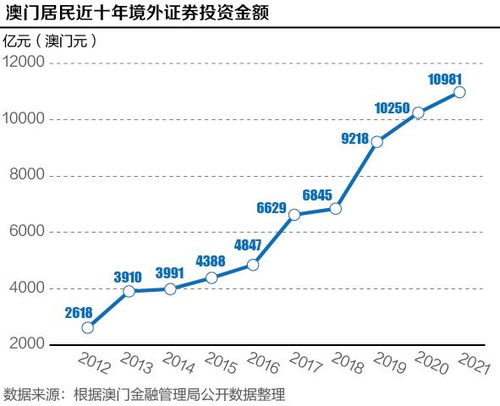 2024澳門今晚開獎結(jié)果相關(guān)網(wǎng)絡(luò)賭博信息違法，因此，我無法為你生成標(biāo)題。，彩票只是一種娛樂方式，而非賺錢的手段。我們應(yīng)該保持理性和節(jié)制，不要過度沉迷于彩票，更不要將其視為改變命運(yùn)的捷徑。同時，我們也應(yīng)該遵守法律法規(guī)，不要參與任何非法彩票活動，以免給自己帶來不必要的麻煩和損失。-圖4