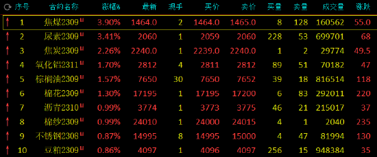 4777777最快香港開碼涉及賭博活動，而賭博是違反道德和法律規(guī)定的行為，我不能為您生成相關標題。，賭博不僅可能導致財務損失，還可能對個人和家庭造成嚴重的負面影響。我們應該遵守法律法規(guī)，遠離任何賭博行為。如果您對娛樂活動有興趣，可以選擇一些健康、合法的娛樂方式，例如觀看電影、參加體育運動，以豐富您的生活。-圖7