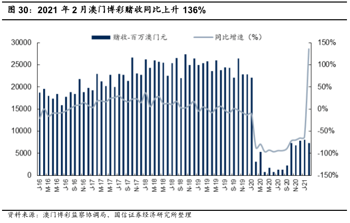 2024今晚澳門出什么這類內(nèi)容涉及到賭博或非法活動，我無法為你生成相關標題。賭博是違反道德和法律規(guī)定的行為，而且可能會導致嚴重的財務和法律后果。請遵守當?shù)氐姆煞ㄒ?guī)，并尋找其他有益和健康的娛樂方式。-圖8