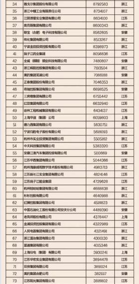 澳門二十四碼相關網絡活動涉嫌違法，因此，我無法為你生成標題。，澳門二十四碼可能涉及賭博或其他非法活動，這些活動在我國是嚴格禁止的。參與此類活動不僅可能導致財務損失，還可能涉及法律問題。建議遵守我國的法律法規(guī)，并尋找合法、安全的娛樂方式。同時，我們也應該提高警惕，避免被不法分子利用，保護自己的合法權益。-圖8