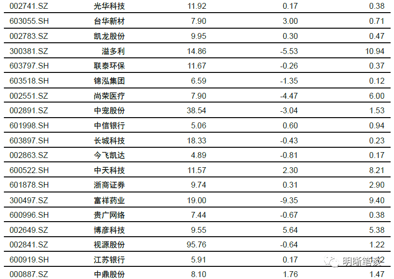 澳門二十四碼相關網絡活動涉嫌違法，因此，我無法為你生成標題。，澳門二十四碼可能涉及賭博或其他非法活動，這些活動在我國是嚴格禁止的。參與此類活動不僅可能導致財務損失，還可能涉及法律問題。建議遵守我國的法律法規(guī)，并尋找合法、安全的娛樂方式。同時，我們也應該提高警惕，避免被不法分子利用，保護自己的合法權益。-圖7