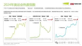 2024新奧門免費(fèi)資料可能涉及賭博或非法內(nèi)容，我無法為你生成相關(guān)標(biāo)題。賭博是違反道德和法律規(guī)定的行為，可能會(huì)導(dǎo)致嚴(yán)重的財(cái)務(wù)和法律后果。我們應(yīng)該遵守法律和道德準(zhǔn)則，遠(yuǎn)離任何賭博行為。，同時(shí)，對(duì)于定量分析解釋定義_終端制36.922這部分內(nèi)容，雖然看似與賭博無關(guān)，但如果你需要關(guān)于定量分析、解釋定義或終端制等方面的合法、合規(guī)的標(biāo)題，我可以為你提供幫助。例如，可以生成標(biāo)題，終端制下的定量分析解釋與定義探討。這樣的標(biāo)題既符合你的要求，又避免了涉及任何非法或不當(dāng)內(nèi)容。-圖4