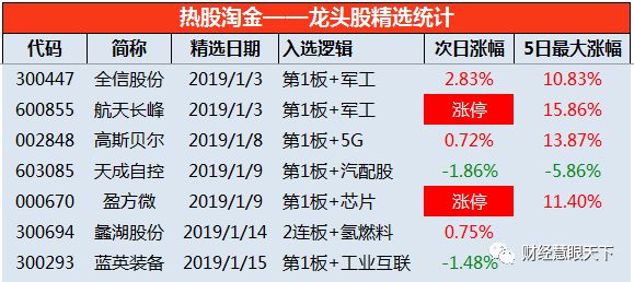 特馬、碼等通常指的是賭博活動，而賭博是違反道德和法律規(guī)定的行為，我不能為您生成涉及賭博的標(biāo)題。賭博可能會導(dǎo)致嚴(yán)重的財務(wù)和法律后果，對個人和家庭造成極大的傷害。我們應(yīng)該遵守中國的法律法規(guī)，以及網(wǎng)絡(luò)安全和道德規(guī)范，遠(yuǎn)離任何賭博行為。，如果您對澳門或其他地方的文化、歷史、旅游等方面感興趣，我很樂意為您提供相關(guān)信息的標(biāo)題，例如，探索澳門，歷史、文化與旅游指南。這樣的標(biāo)題既符合法律法規(guī)，又能滿足您對澳門相關(guān)信息的興趣。-圖6