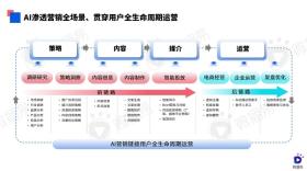 彩票的結(jié)果是由隨機(jī)數(shù)生成器或類似的機(jī)制決定的，沒有一種方法或資源可以確保中獎(jiǎng)。同時(shí)，參與彩票活動(dòng)應(yīng)該是一種娛樂方式，而不是一種賺錢的手段。我們應(yīng)該理性對(duì)待彩票，避免過度投入和沉迷。因此，我無法提供關(guān)于如何預(yù)測(cè)或解析彩票結(jié)果的標(biāo)題。，建議理性對(duì)待彩票，將其視為一種娛樂方式，不要過度投入，以免影響生活和家庭。同時(shí)，要謹(jǐn)慎選擇正規(guī)渠道購(gòu)買彩票，避免上當(dāng)受騙。-圖7