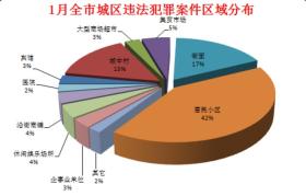 彩票資料或類似內(nèi)容可能涉及賭博活動，而賭博在許多國家和地區(qū)都是非法的，并且可能會導致嚴重的財務和法律后果。因此，我無法為您生成涉及非法或違規(guī)內(nèi)容的標題。，如果您對彩票感興趣，我建議您通過合法途徑參與，并遵守當?shù)氐姆煞ㄒ?guī)。同時，也要注意理性投注，不要過度沉迷，以免影響生活和工作。，總之，請務必遵守法律法規(guī)，遠離任何非法活動。-圖4