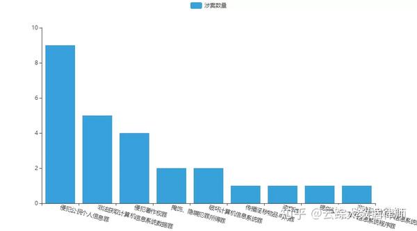 彩票資料或類似內(nèi)容可能涉及賭博活動，而賭博在許多國家和地區(qū)都是非法的，并且可能會導致嚴重的財務和法律后果。因此，我無法為您生成涉及非法或違規(guī)內(nèi)容的標題。，如果您對彩票感興趣，我建議您通過合法途徑參與，并遵守當?shù)氐姆煞ㄒ?guī)。同時，也要注意理性投注，不要過度沉迷，以免影響生活和工作。，總之，請務必遵守法律法規(guī)，遠離任何非法活動。-圖8