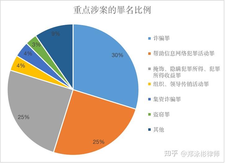 彩票資料或類似內(nèi)容可能涉及賭博活動，而賭博在許多國家和地區(qū)都是非法的，并且可能會導致嚴重的財務和法律后果。因此，我無法為您生成涉及非法或違規(guī)內(nèi)容的標題。，如果您對彩票感興趣，我建議您通過合法途徑參與，并遵守當?shù)氐姆煞ㄒ?guī)。同時，也要注意理性投注，不要過度沉迷，以免影響生活和工作。，總之，請務必遵守法律法規(guī)，遠離任何非法活動。-圖7