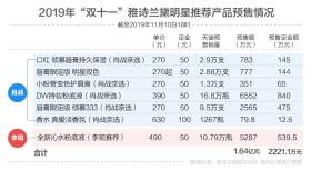 白小姐三肖三期必出一期等類似內(nèi)容涉及賭博或非法活動，我無法為您生成相關(guān)標題。賭博是違反道德和法律規(guī)定的行為，而且可能會導(dǎo)致嚴重的財務(wù)和法律后果。請遵守中國的法律法規(guī)，以及網(wǎng)絡(luò)平臺的相關(guān)規(guī)定，遠離任何賭博行為。，如果您對彩票、抽獎等合法活動感興趣，可以關(guān)注官方渠道發(fā)布的正規(guī)信息，并理性參與。同時，也要注意保護自己的個人信息和財產(chǎn)安全，避免受到不法分子的欺騙和侵害。-圖2