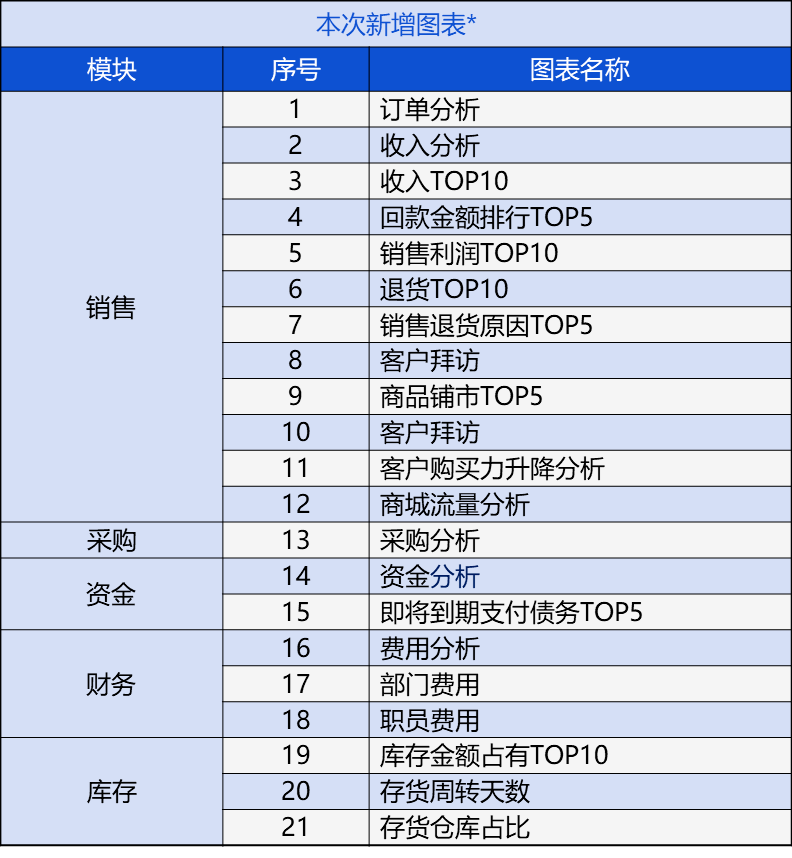 新奧管家婆免費資料2024可能涉及盜版或非法內(nèi)容，因此我無法為此類內(nèi)容生成標題。我們應(yīng)該遵守法律和道德準則，遠離任何非法活動。如果您對某個軟件或服務(wù)感興趣，建議通過合法途徑獲取相關(guān)信息和使用授權(quán)。，同時，我也提醒您，在互聯(lián)網(wǎng)上尋找和使用軟件或服務(wù)時，要謹慎選擇，確保來源的可靠性和安全性。如果您有其他合法且健康的內(nèi)容需要生成標題，我會非常樂意為您提供幫助。-圖8