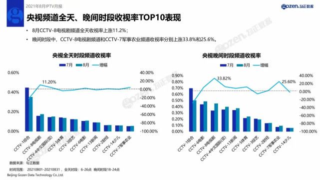 澳家婆一肖一特涉及賭博活動(dòng)，而賭博是違反道德和法律規(guī)定的行為，我不能為您生成相關(guān)標(biāo)題。，賭博可能會(huì)導(dǎo)致嚴(yán)重的財(cái)務(wù)和法律后果，對(duì)個(gè)人和家庭造成極大的傷害。我們應(yīng)該遵守中國(guó)的法律法規(guī)，以及網(wǎng)絡(luò)安全和道德規(guī)范，遠(yuǎn)離任何賭博行為。如果您希望豐富自己的娛樂(lè)生活，可以參加音樂(lè)創(chuàng)作班、戶(hù)外探險(xiǎn)，或探索城市的美食市場(chǎng)。-圖7